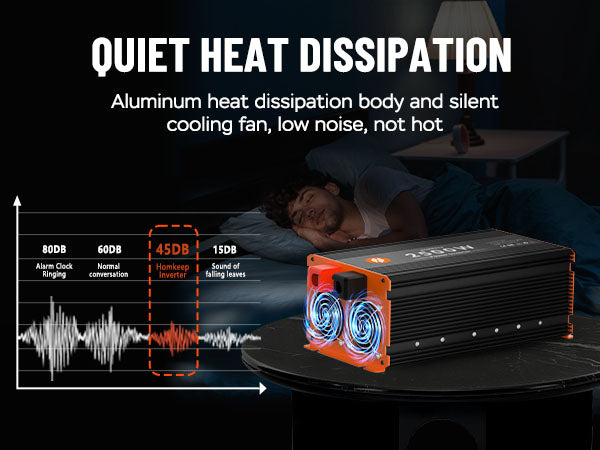 quiet heat dissipation