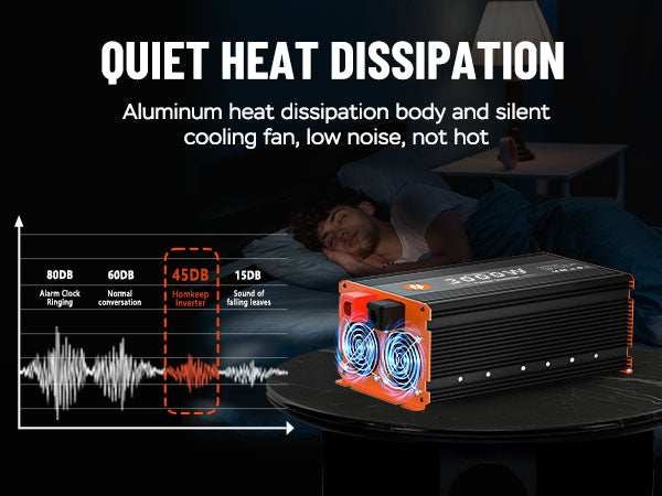 quiet heat dissipation