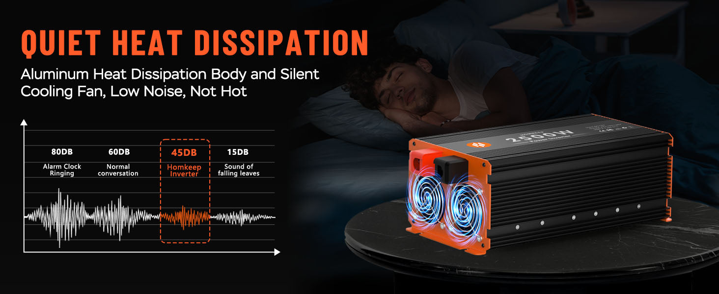 quiet heat dissipation