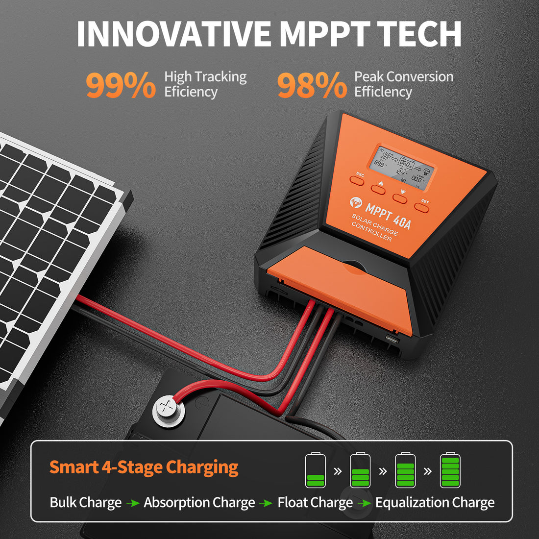 40A MPPT Solar Charge Controller 12/24V