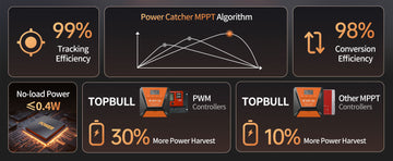 TOPCULL_20A_MPTT controller 2