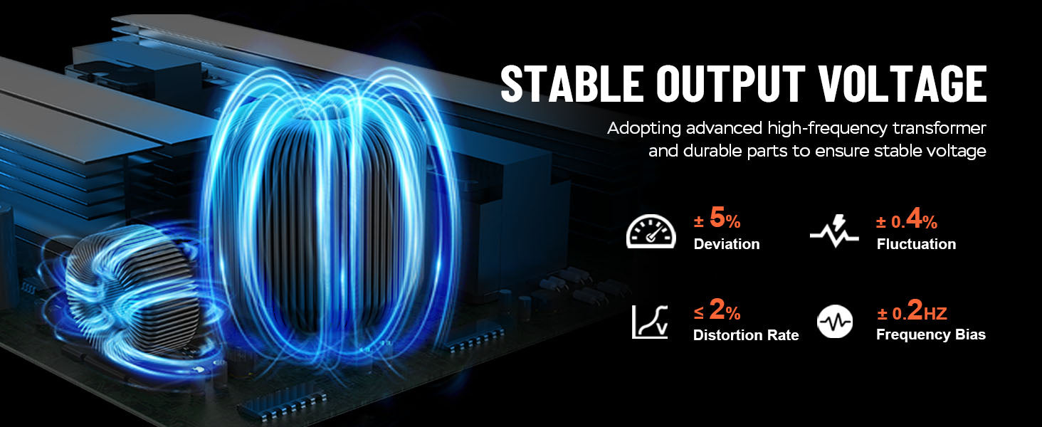 Stable output voltage of this 3000 watt inverter